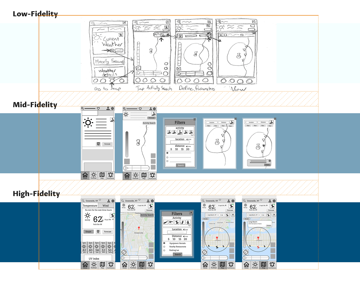 same as the previous image but the line of phones screens is centered over the colored stripe.