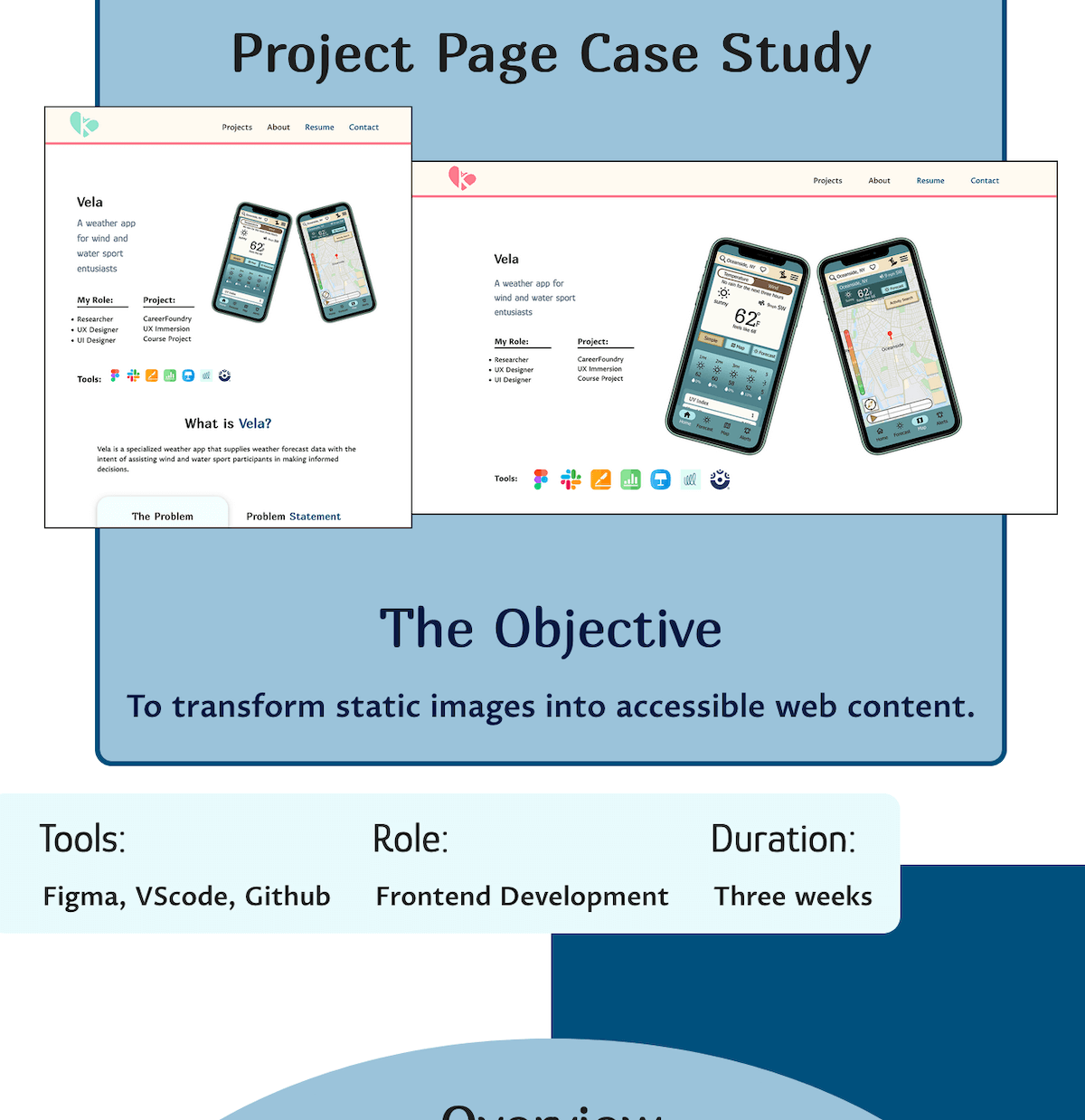 Screenshot project page case study
